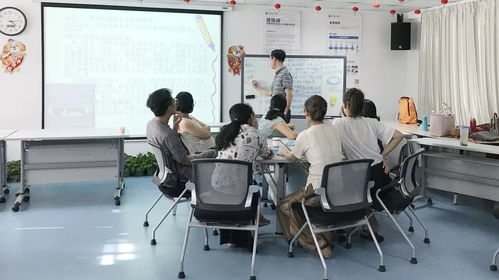 課程分享 團(tuán)體心理輔導(dǎo)體驗(yàn)